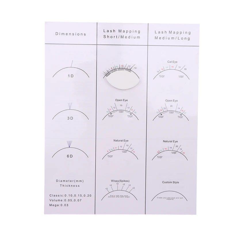 Mappa delle ciglia innestate per principianti soffio di polvere ciglia ciuffi grafico pratique spugne a forma di occhio pratica riutilizzabile soffio di polvere