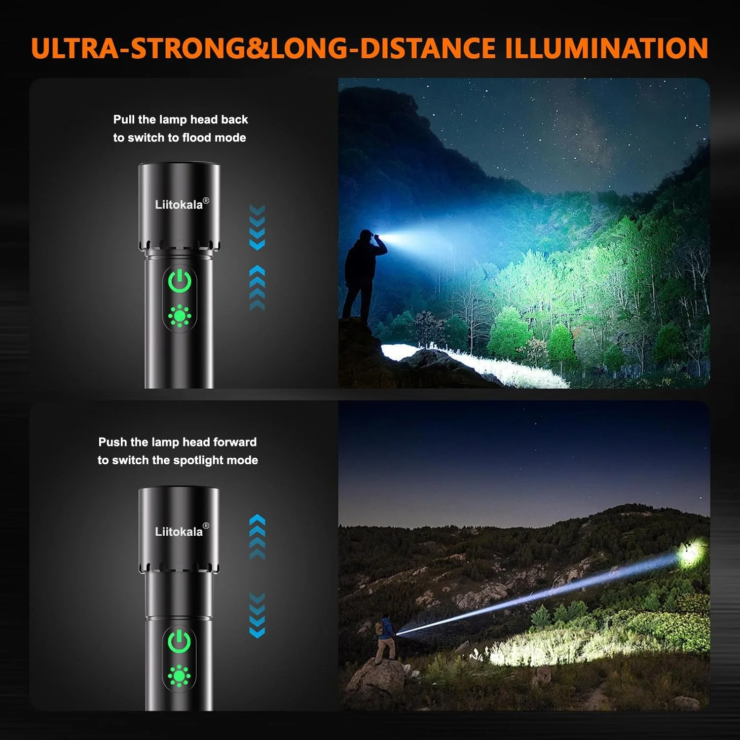 LiitoKala LF-X725 Outdoor Telescopic Zoom Flashlight Side Lights Rechargeable High-Intensity LED Beam Adjustable Focus