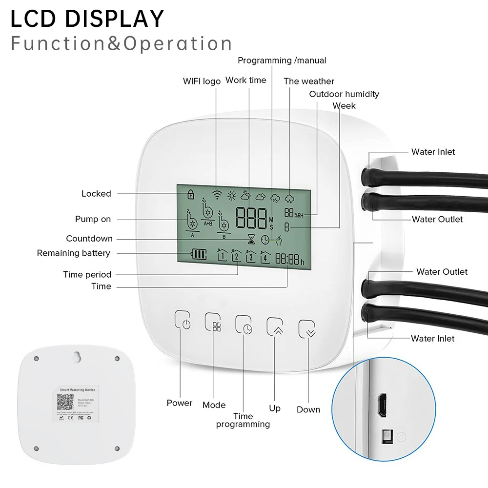 WIFI Double Pump Automatic Watering Device Drip Irrigation System Garden Timer Lithium Battery Solar Charging Tuya Smart Life