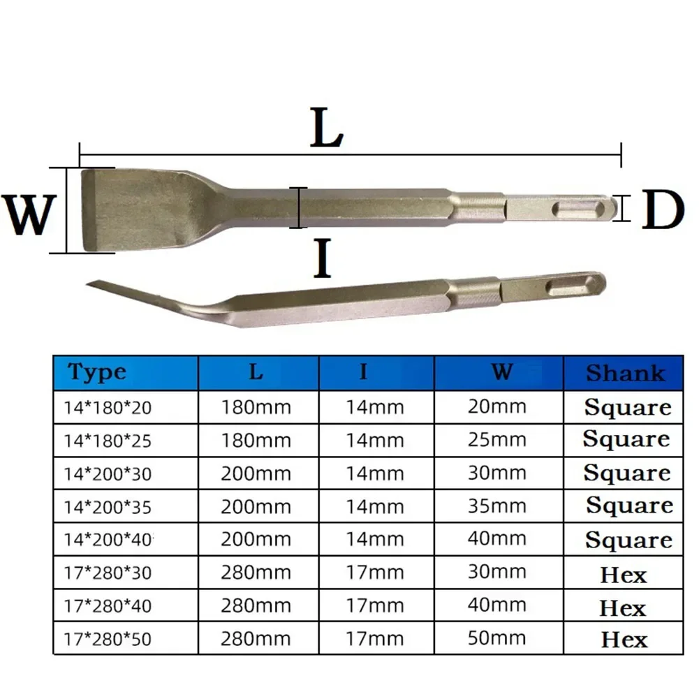 1PC Meißel Bits Platz/Runde Griff Schaft Carbon Stahl Punkt Nut Solarplexus Flache Meißel Bohrer Für Beton ziegel Wand Bohren