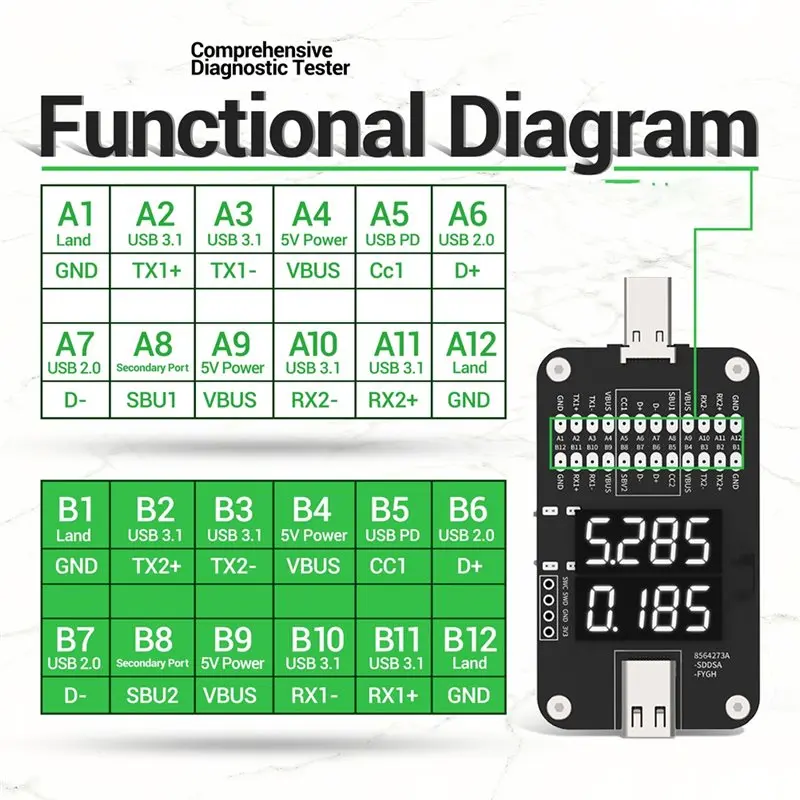M11K-PW32 Type-C Diagnostic Tool For Mobile Phone Tablet Repair For Fault Location Real-Time Charging Detection Tester