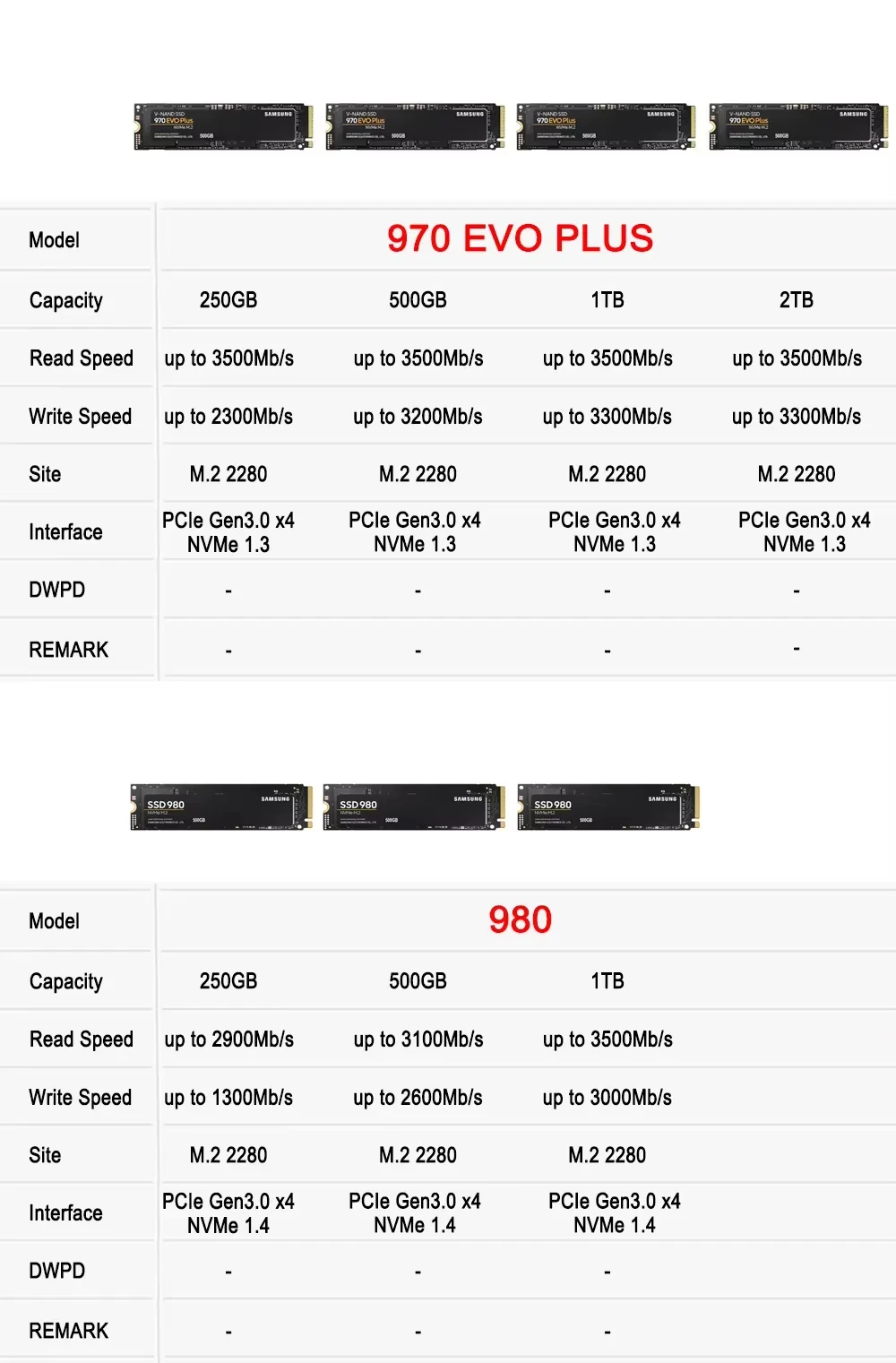 SAMSUNG SSD M2 Nvme 990 PRO 1TB 2TB Internal Solid State Drive 980 500GB hdd Hard Disk 980 PRO M.2 970 EVO Plus 250GB for laptop