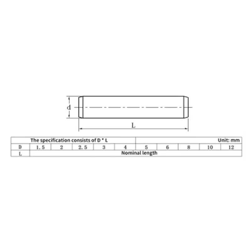 M1.5 M2 M2.5 M3 M4 M5 M6 M8 M10 M12 Cylindrical Pin Locating Dowel A2 304 Stainless Steel Fixed Shaft Solid Rod Length 6mm-100mm