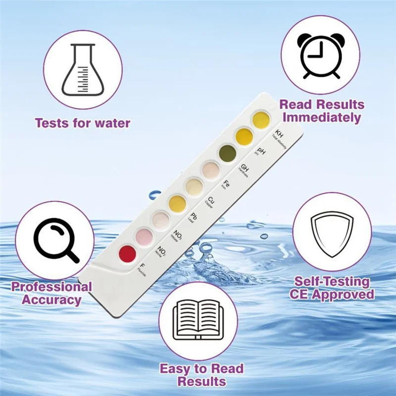 Most-Water Test Car…