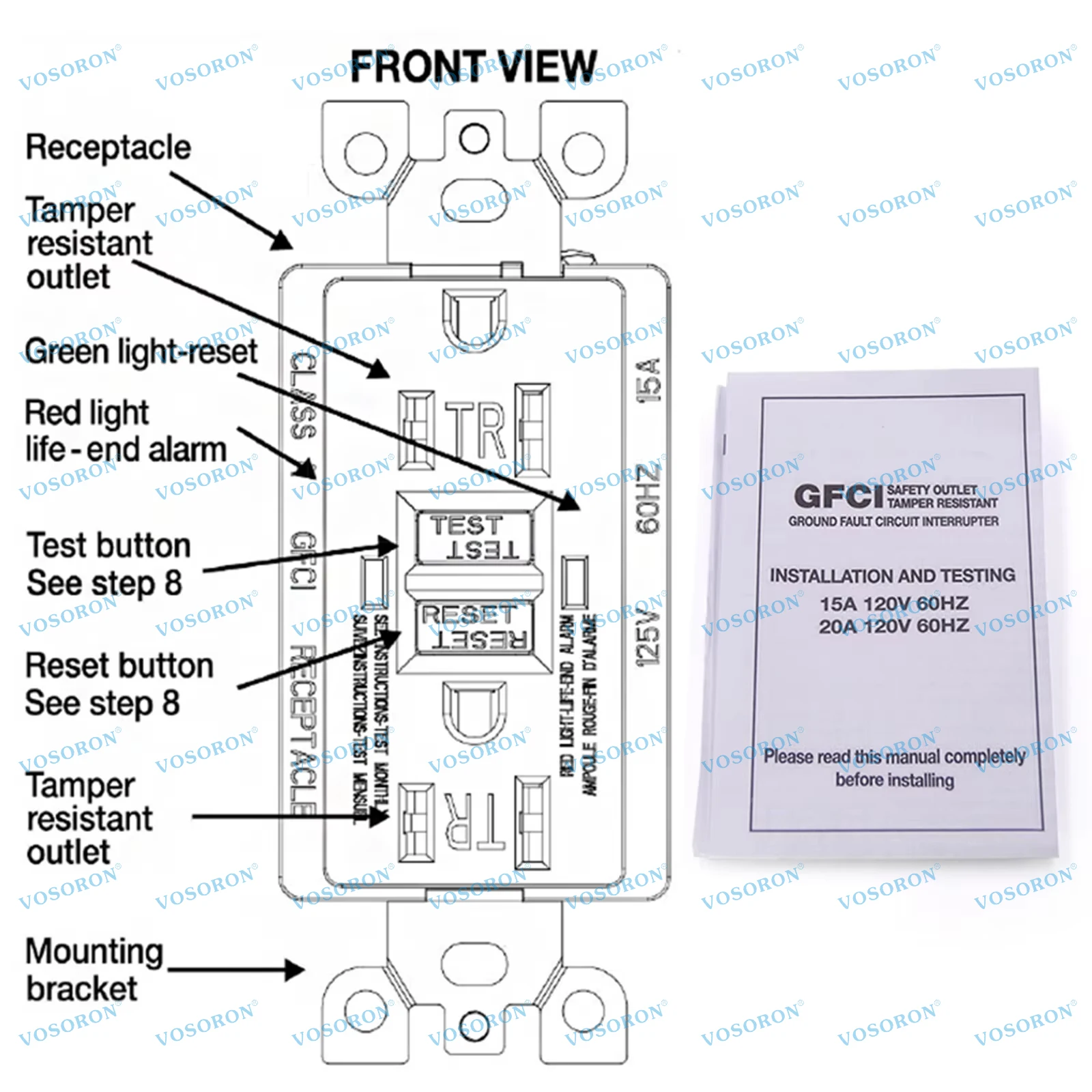 GFCI Outlet 20 Amp Wall Outlets Duplex Outlet Receptacle with LED Indicator,Self-Test,Weather Resistant,(TR) Tamper Resistant