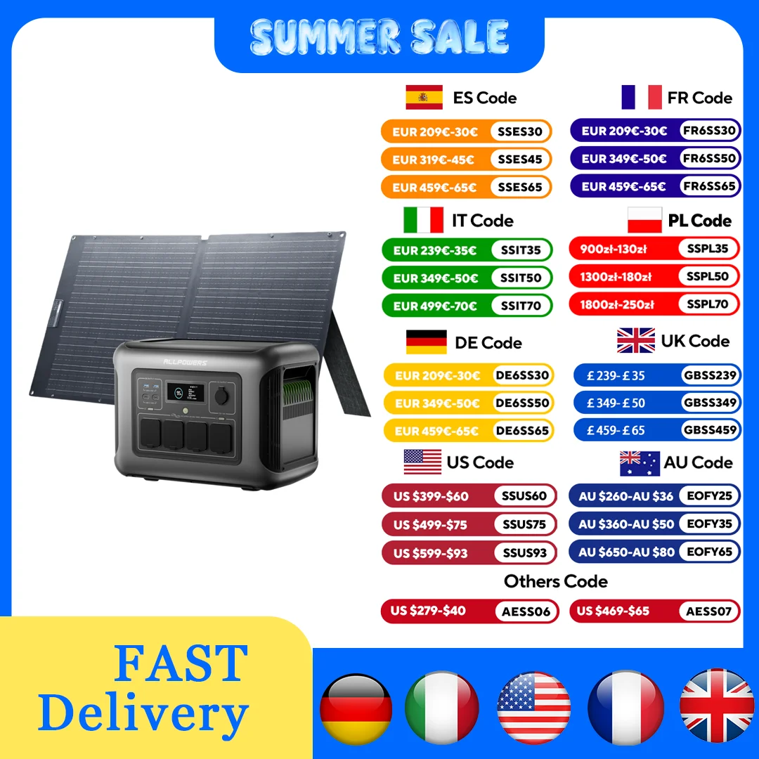 เครื่องกำเนิดไฟฟ้าพลังงานแสงอา - Rv Solar Kit 400W บทวิจารณ์และราคา