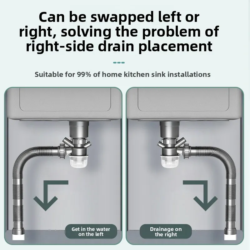 Kitchen drain pipe, stainless steel single trough vegetable basin drain, complete set of gourd drain, double overflow drain set