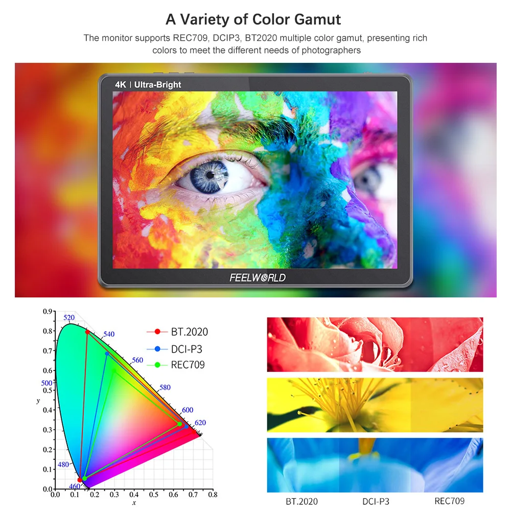 

FEELWORLD LUT11H 10.1-дюймовый полевой монитор для DSLR-камер, видимый при дневном свете, режиссерский видеомонитор, 2000 нит, ультраяркий HDR-монитор