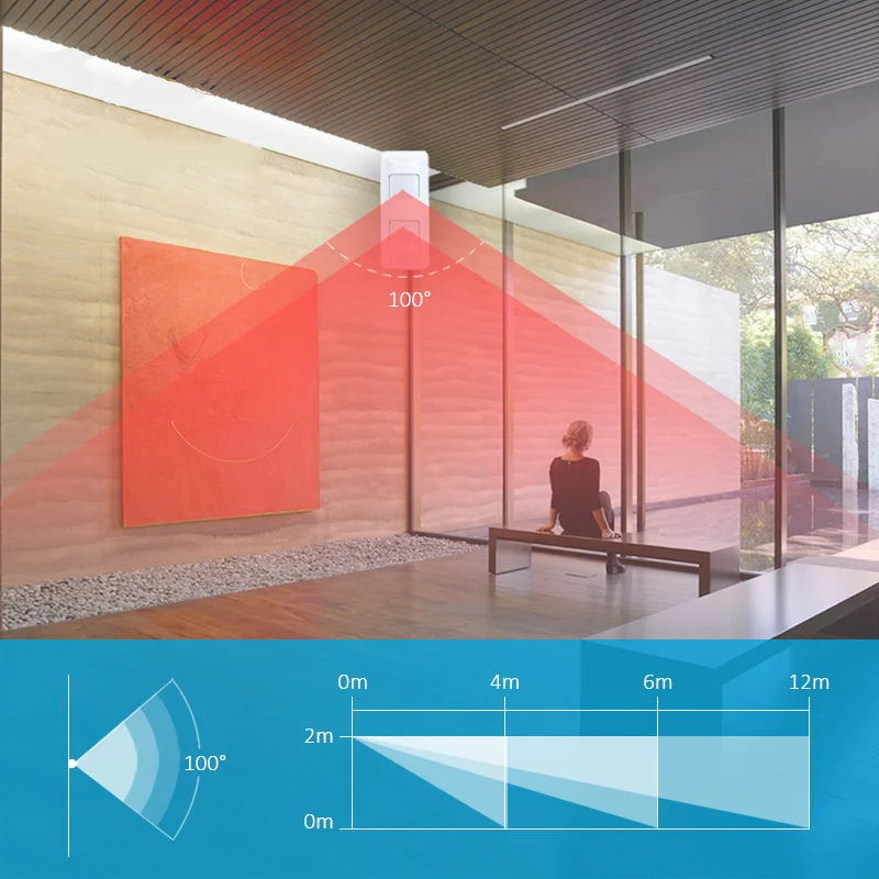 Waterproof IP65 Outdoor Wired Dual Pir Microwave Infrared Motion Sensor Pet Immune/Curtain/Wide Angle 25KG for All Alarms