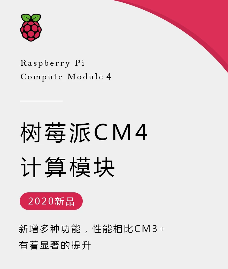 NYCM4104032 SC0674 CM4 Raspberry Pi4 COMPUTE 4 4GB RAM 32GB EMMC WIFI