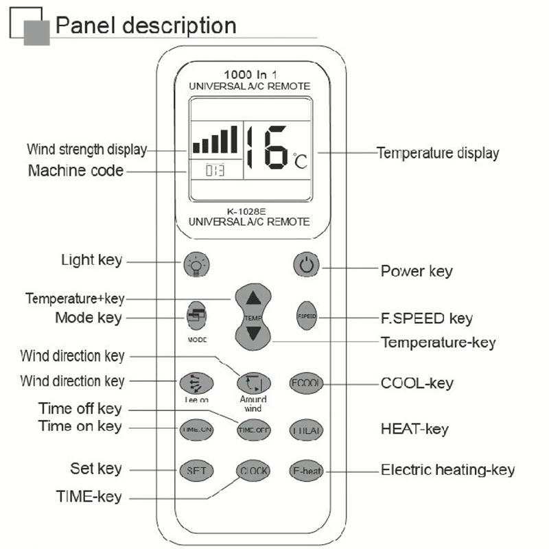Uniwersalny zdalny K-1028E niski pobór mocy K-1028E klimatyzacja zdalny pilot zdalnego sterowania LCD A/C