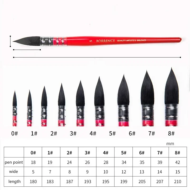 1Piece Squirrel\'s Hair Artist Watercolor Paint Brush Pointed Painting Brushes for Art Supplies School Stationery Accessories