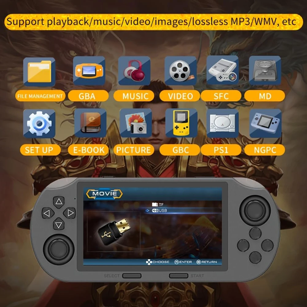 SF300 Retro Gaming Console 4.5 Inch IPS Screen Retro Handheld Video Game Console USB Rechargeable for Kids Adults