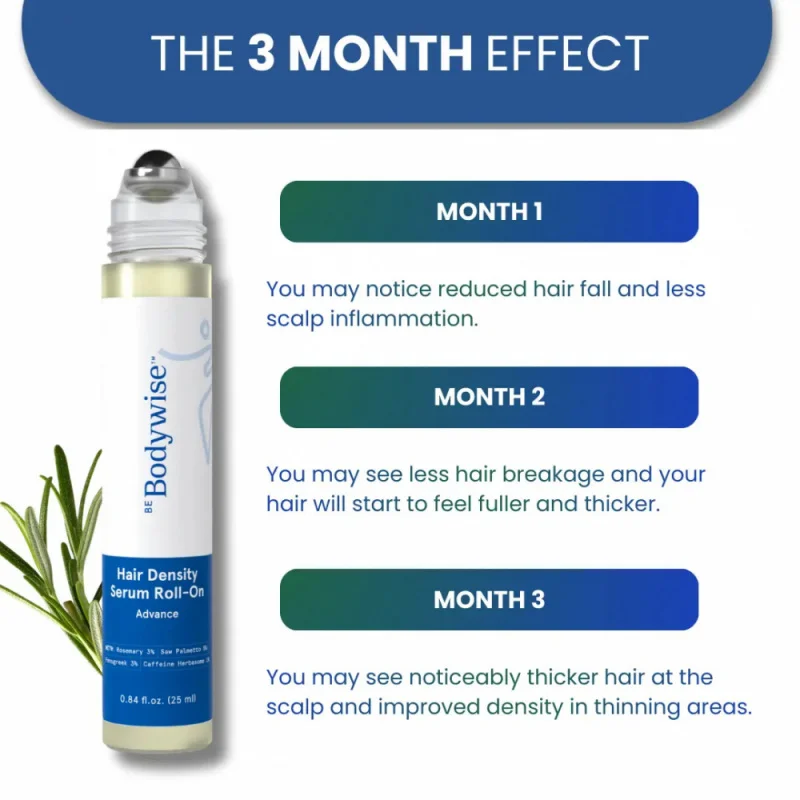 

25ml Advanced Hair Density Roll-On Serum 5% Saw Palmetto 3% Rosemary Scalp Care Anti Hair Loss For Men Women