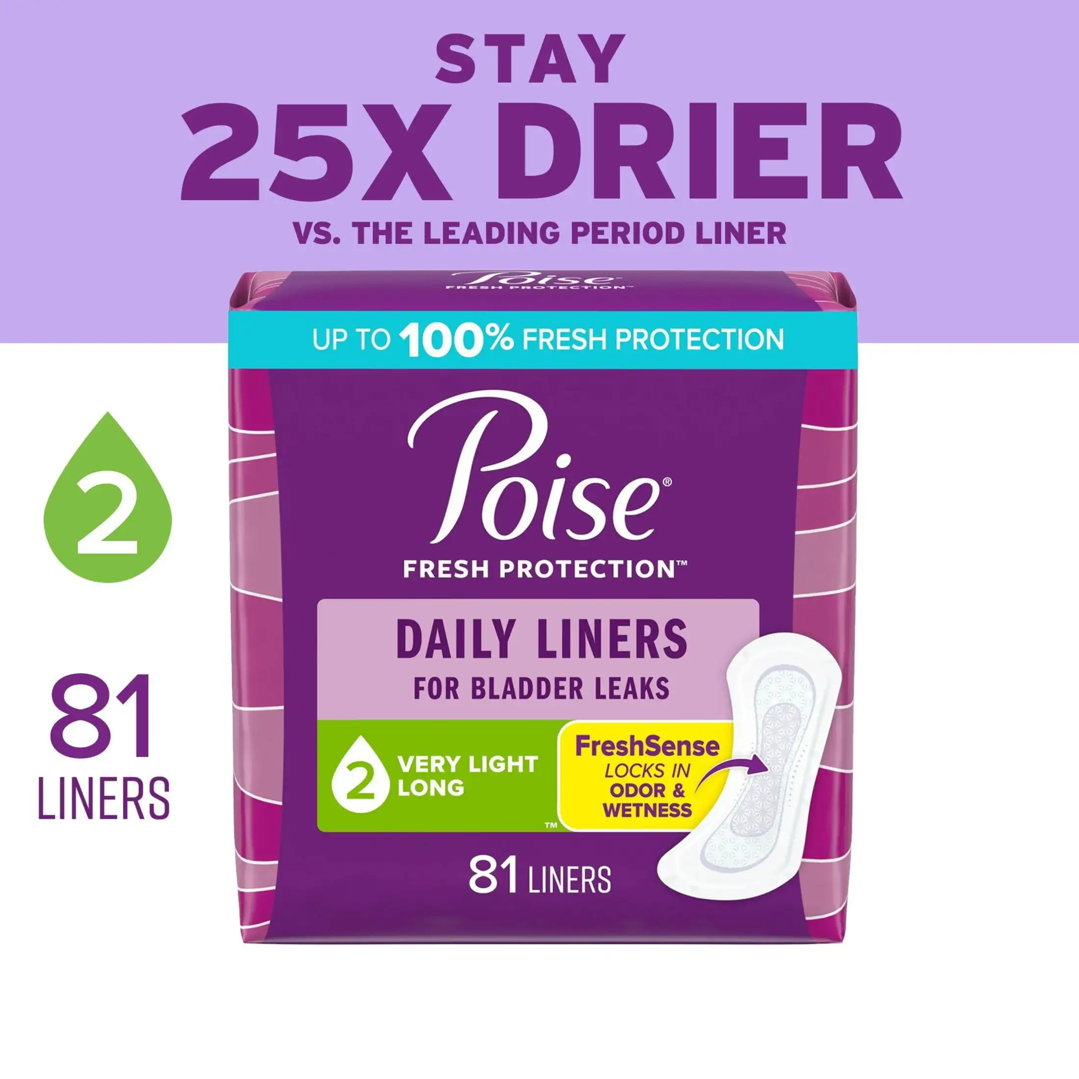 

Daily Incontinence Panty Liners,2 Drop Very Light Absorbency, Long, 81 Count