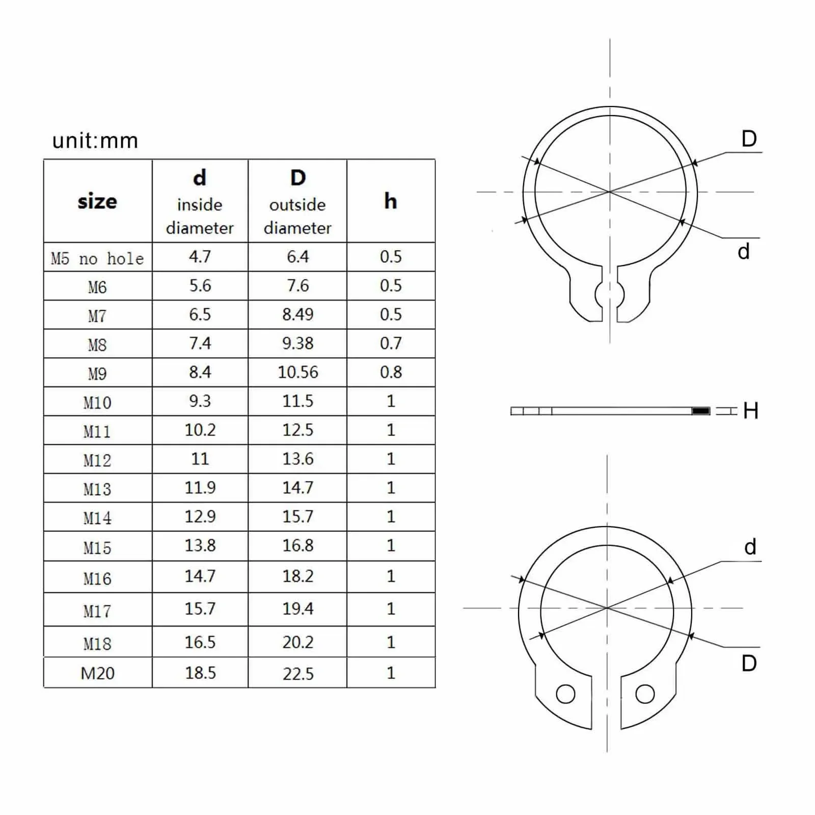 250/500pcs Assortment Kit Set 5-20mm GB894 Black 65mn Steel Retaining Clip Snap Ring C Type External Circlip for Bearing Shaft
