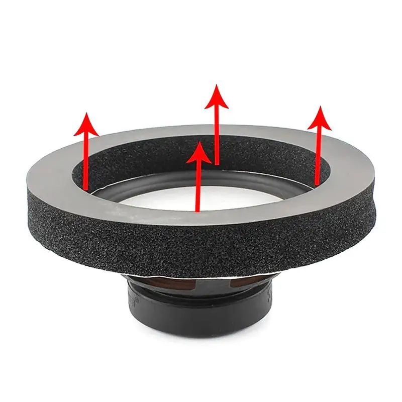 Speaker Fast Rings Auto Door Speaker Foam Bass Blocker Multi-Purpose Speaker Enhancer System For Trucks SUVs And Mini Cars