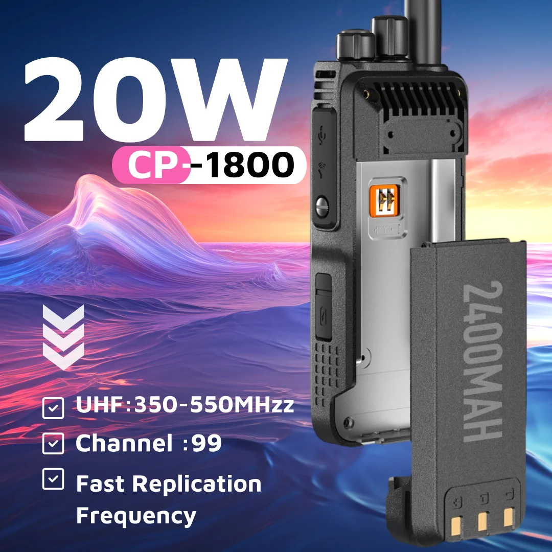 Iradio RT-1800 Walkie Talkie 20W 99CH Type-C VERBORGEN DISPLAYSCHERM TOT CTCSS DCS VOX VOX Monitor Scrambler Scannen Definbaar