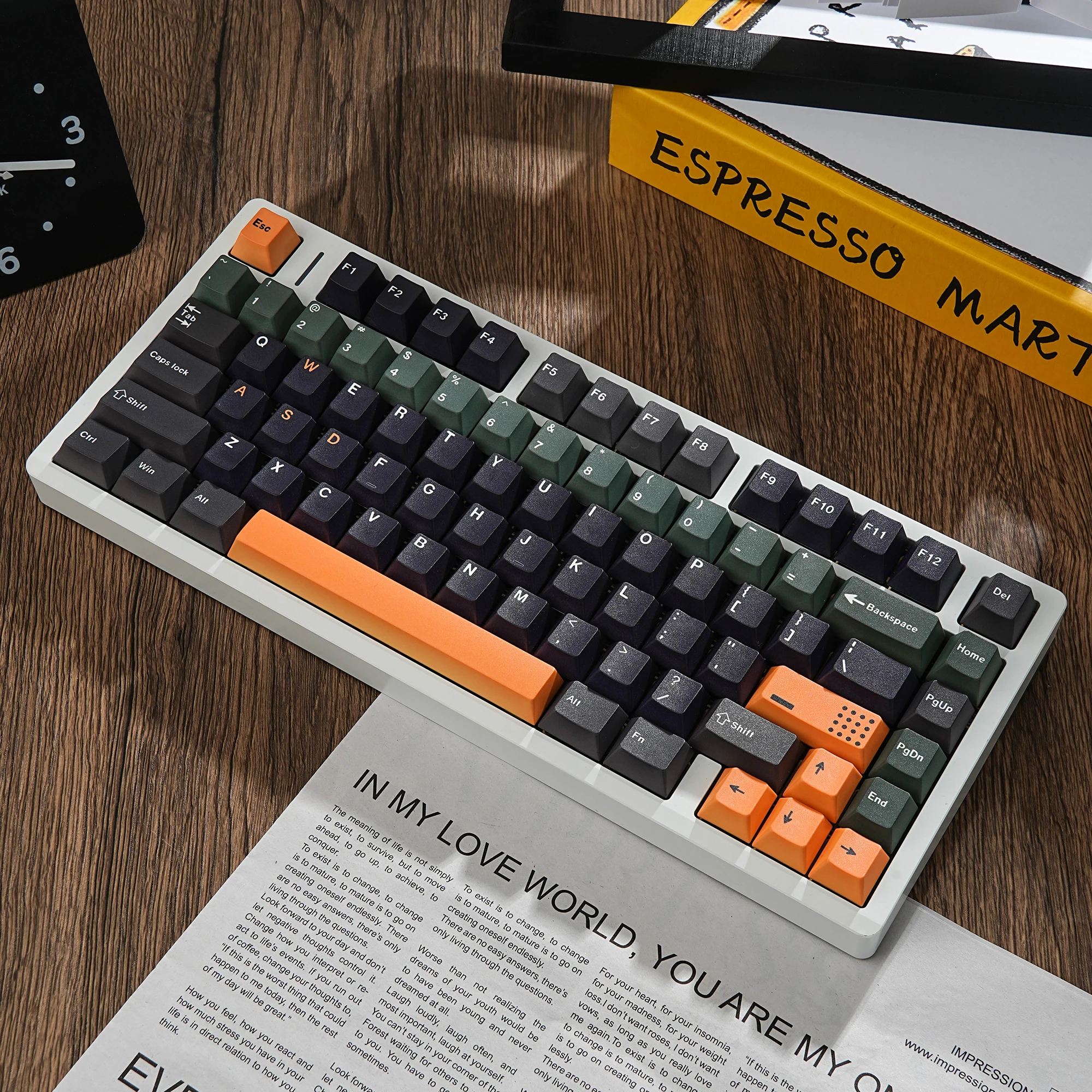 GMK Resonance Dye Sub 143-Key Mechanical Keyboard Keycaps Multilingual Set - German Korean Spanish Arabic French Russian ABNT-2