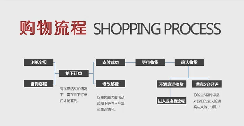 

IC695ALG508 GE США общего назначения, новый, нераспечатанный, оригинальный в наличии