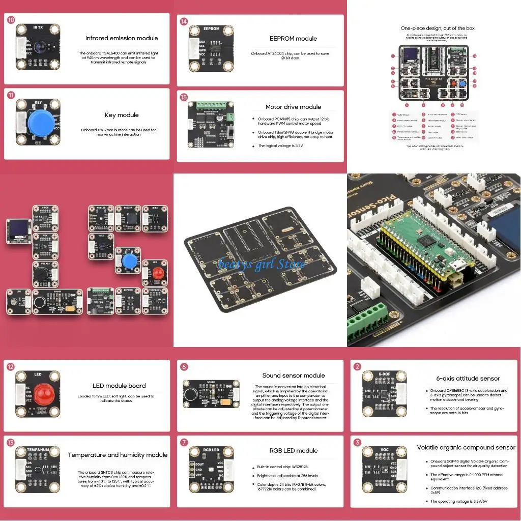 

C7AB Pico Entry-Level Expansion Board and 15 Common Modules, All-in-one design