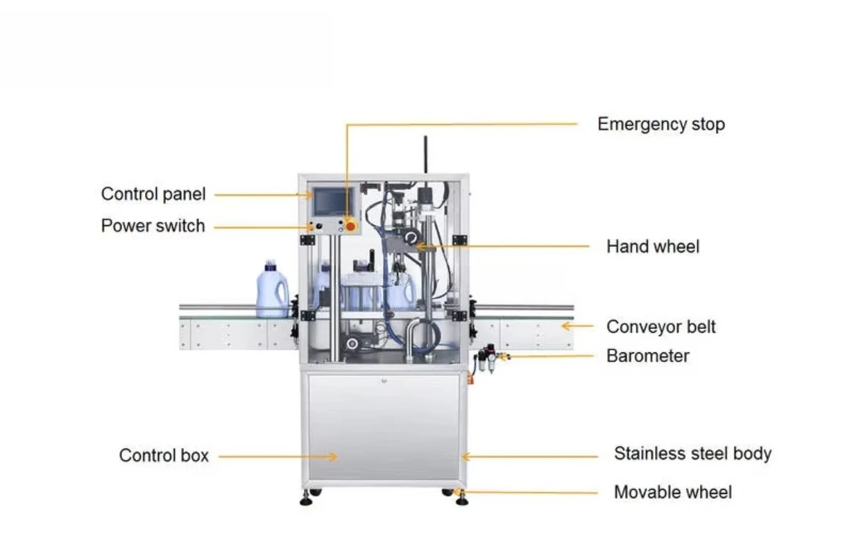 Gear-Driven Automatic Linear Gripper Capping Machine for Screw Pump Flip-Top Caps in Cosmetic Food & Daily Chemical Fields