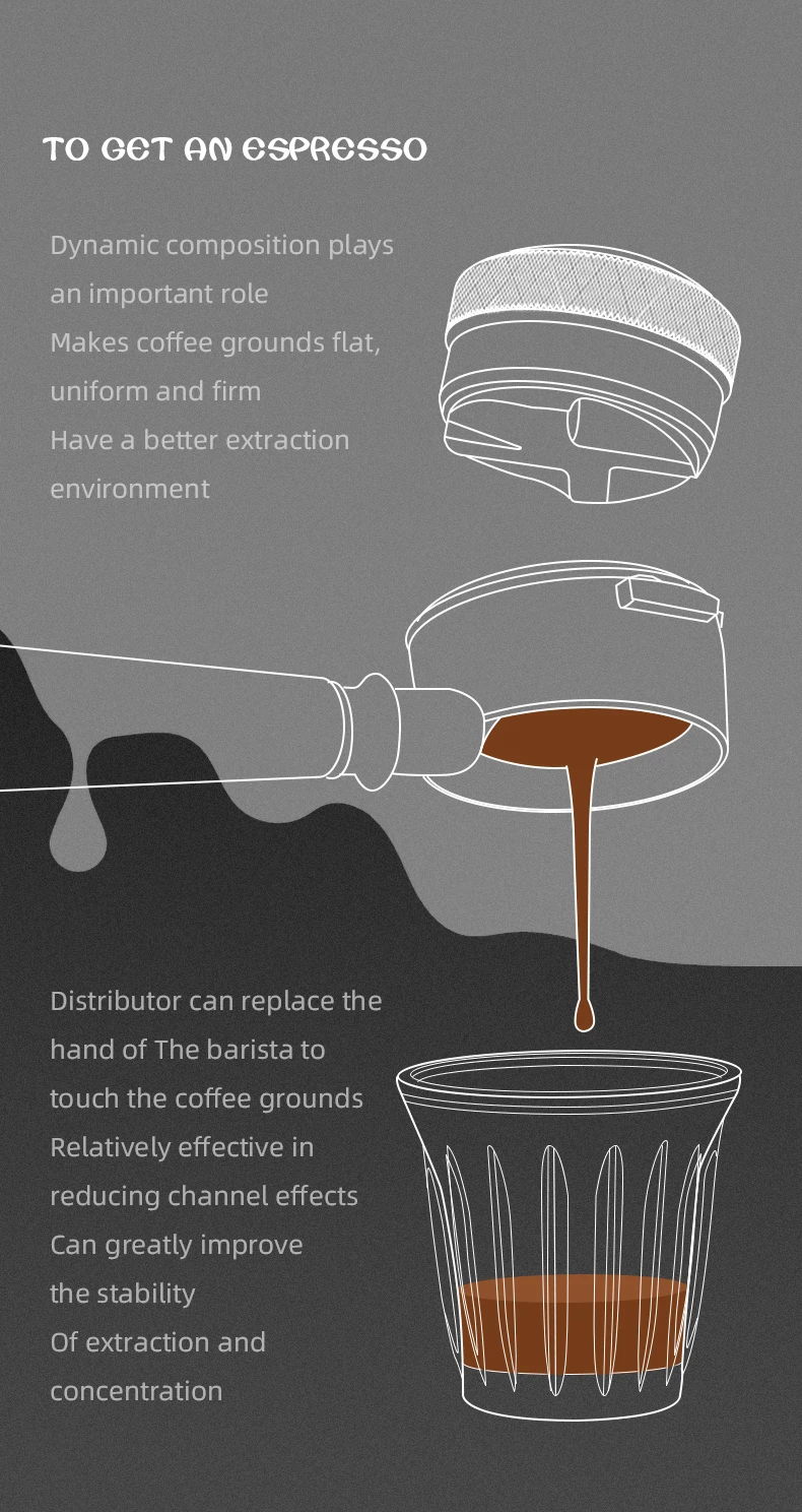 MHW-3BOMBER Distributeur de café 53 mm Outil de distribution expresso Niveau d'expresso à hauteur réglable Base en acier inoxydable en coin Convient pour porte-filtre de 54 mm T6091L4-OS