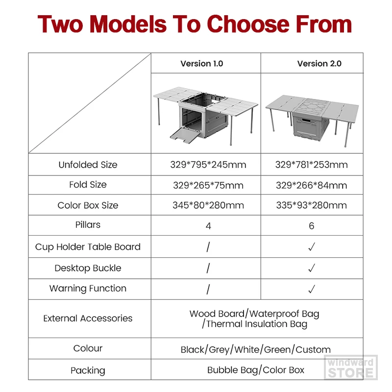 Camping Folding Storage Box Portable Outdoor Picnic Table Vehicle-mounted Storage Case Fishing Folding Desk Snack Storage Box