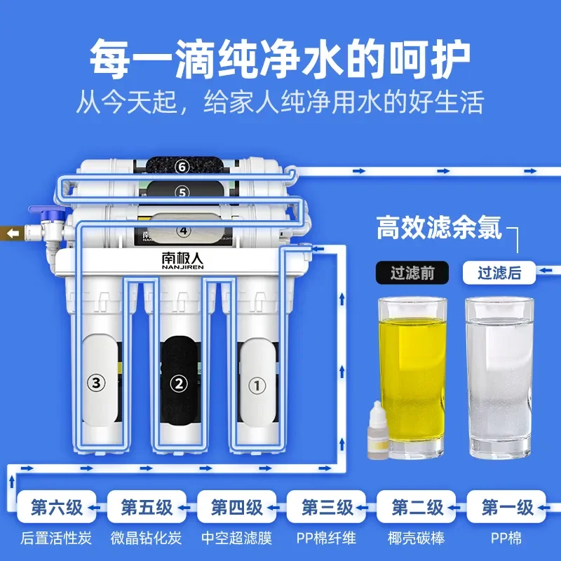 Nanjian Water Purifier Six Ultrafiltration Water Purification Home System Home Direct Drinking Water Kitchen Tap Water Filter