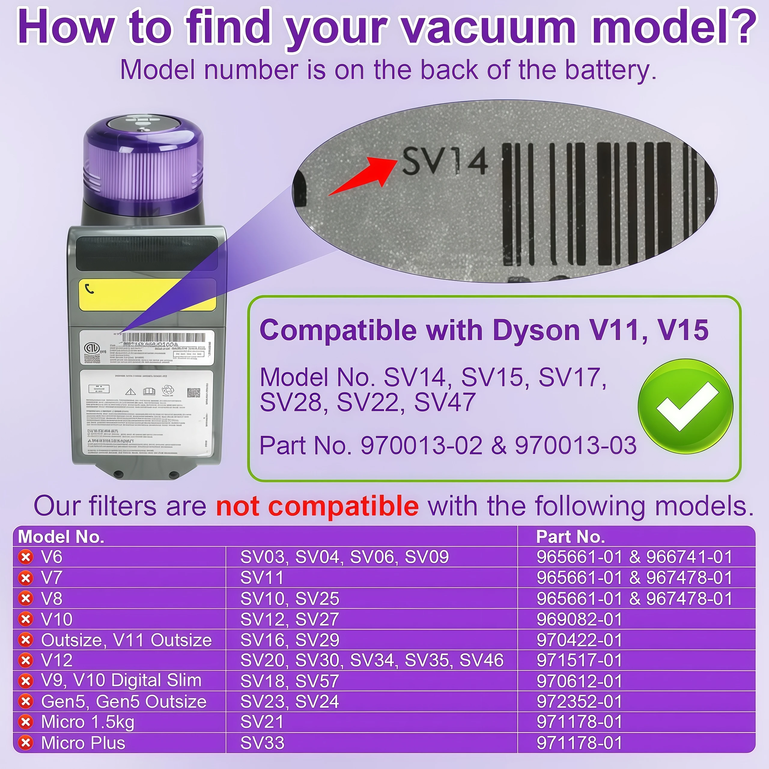 SV14 SV15 SV17 SV28 SV22 SV47Vacuum HEPA Filters Replacement Parts Compatible For Dyson V11 V15 Vacuum Attachment Part 970013-02 - view 3