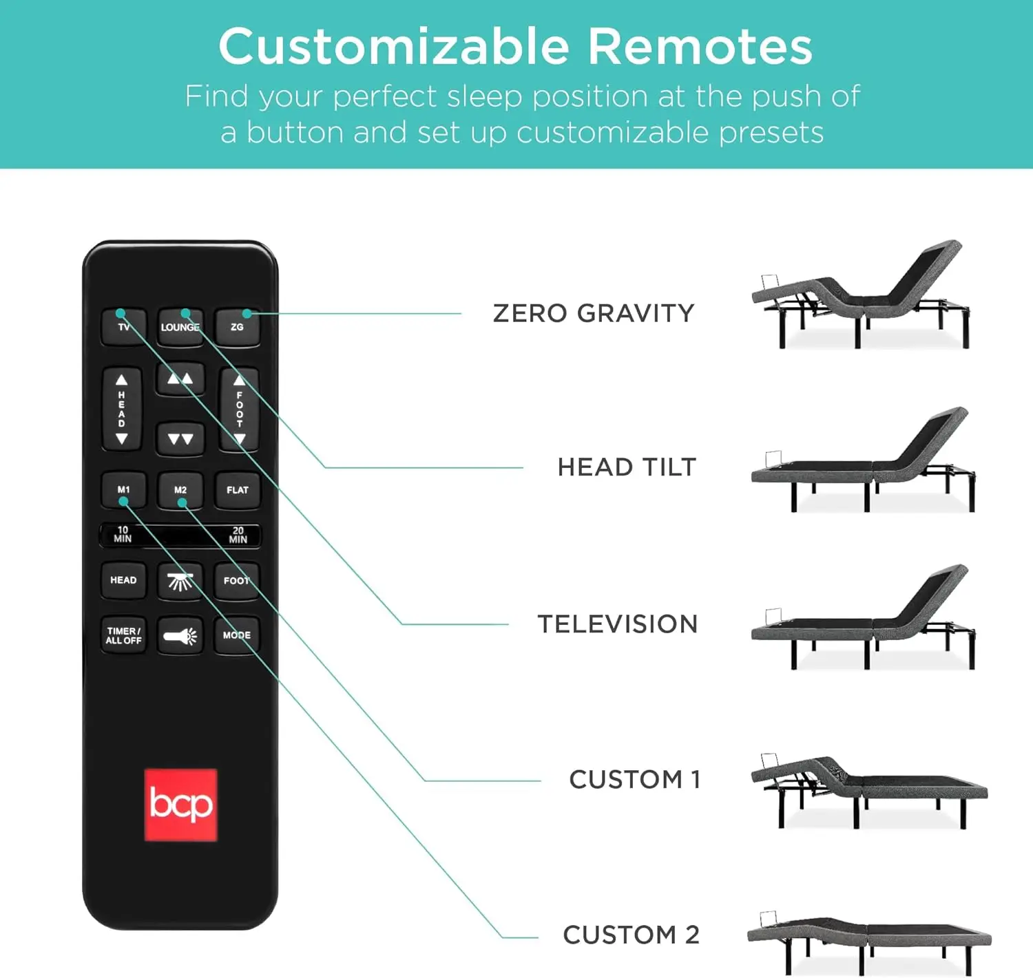 Cama ajustable ergonómica tamaño Queen, base de gravedad cero para la gestión del estrés con control remoto inalámbrico, masaje, puertos USB