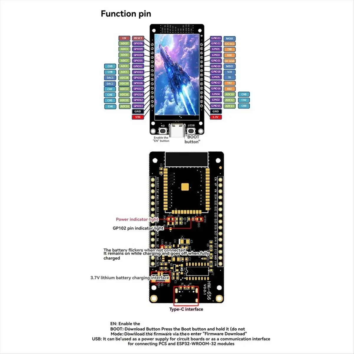 Qualified- ESP32 ESP32-WROOM-32 1.9 Inch LCD Screen Development Board WiFi Bluetooth Module Type-C for Arduino Micropython