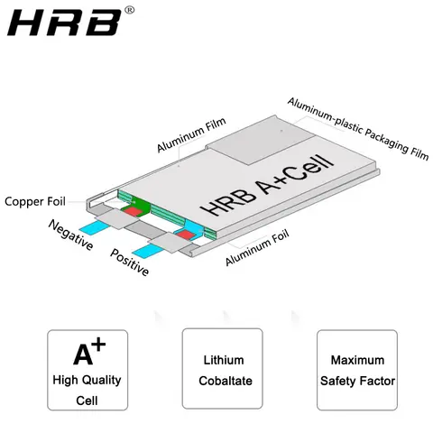 10 best sales hrb lipo rc-batteri - №9