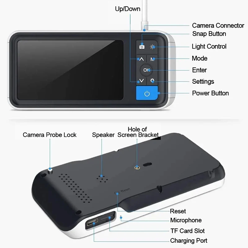 Digital Visible Light Ear Spoon 1080P HD With 4.5inch HD Screen And 3.9mm Lens Household Endoscope Set For Ear Care Ear Clean