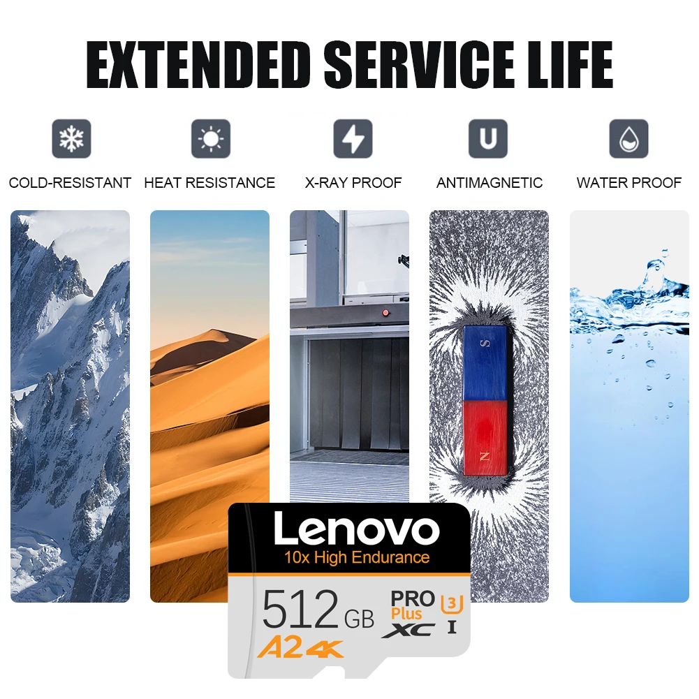 Scheda SD reale Lenovo da 2 TB Mini Micro TF Scheda SD Carte Vedio da 128 GB Scheda di memoria Flasd ad alta velocità da 512 GB Class10 per PC/telefono/fotocamera