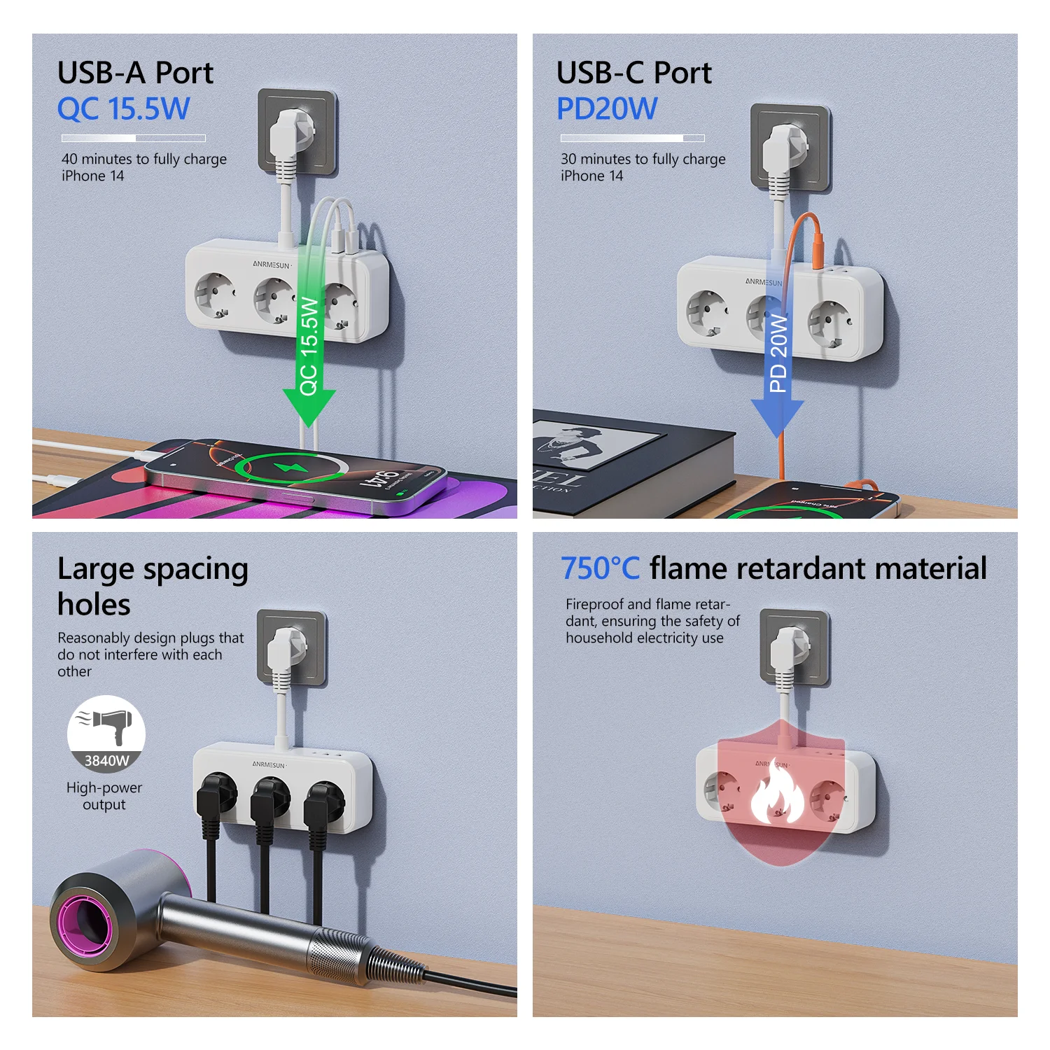 ANRMESUN Power Strip EU Plug AC Outlets Multitap Socket Extension wall plug  With USB Type C PD Fast Charging Adapter
