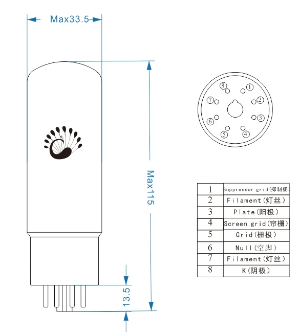 หลอด psvane EL34C คู่ EL34คู่อะไหล่6L6 6CA7สำหรับหลอดสุญญากาศเครื่องขยายเสียง HiFi แอมป์ gratis ongkir เสียง