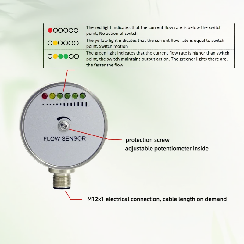Hfm500 الحرارية الهواء المياه مفاتيح التدفق الرأسي/الأفقي مفتاح معدني الاستشعار SS316L 304 تدفق التبديل #3