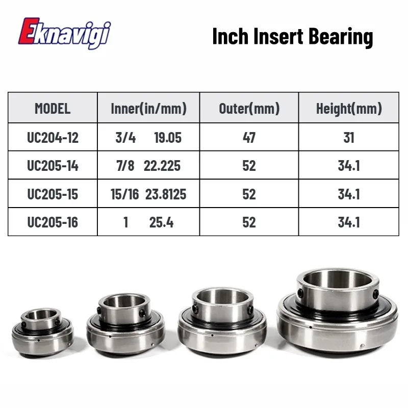 1PCS  Inch Size Insert Bearing UC204-12 3/4 19.05MM UC205-14 7/8 22.225MM UC205-15 15/16 23.8125MM  UC205-16  25.4M