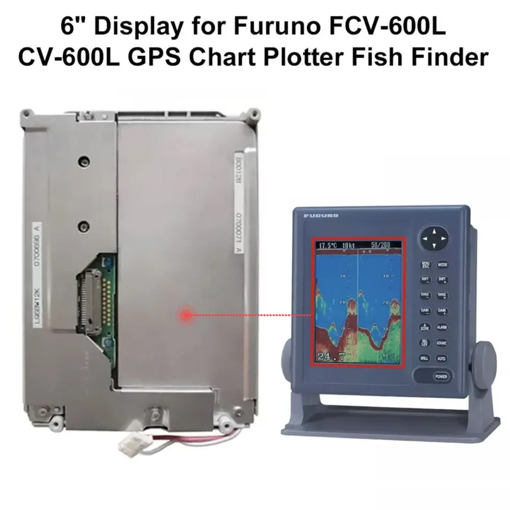 Lcd Display For Fur…