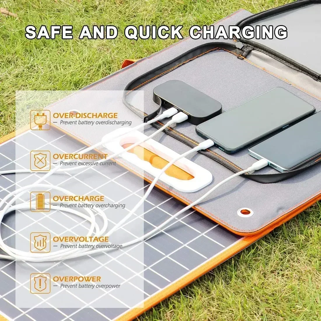 18V 100W Foldable Solar Panel Portable Solar Charger DC Output PD Type-c QC3.0 for Phones Tablet Camping RV Trip