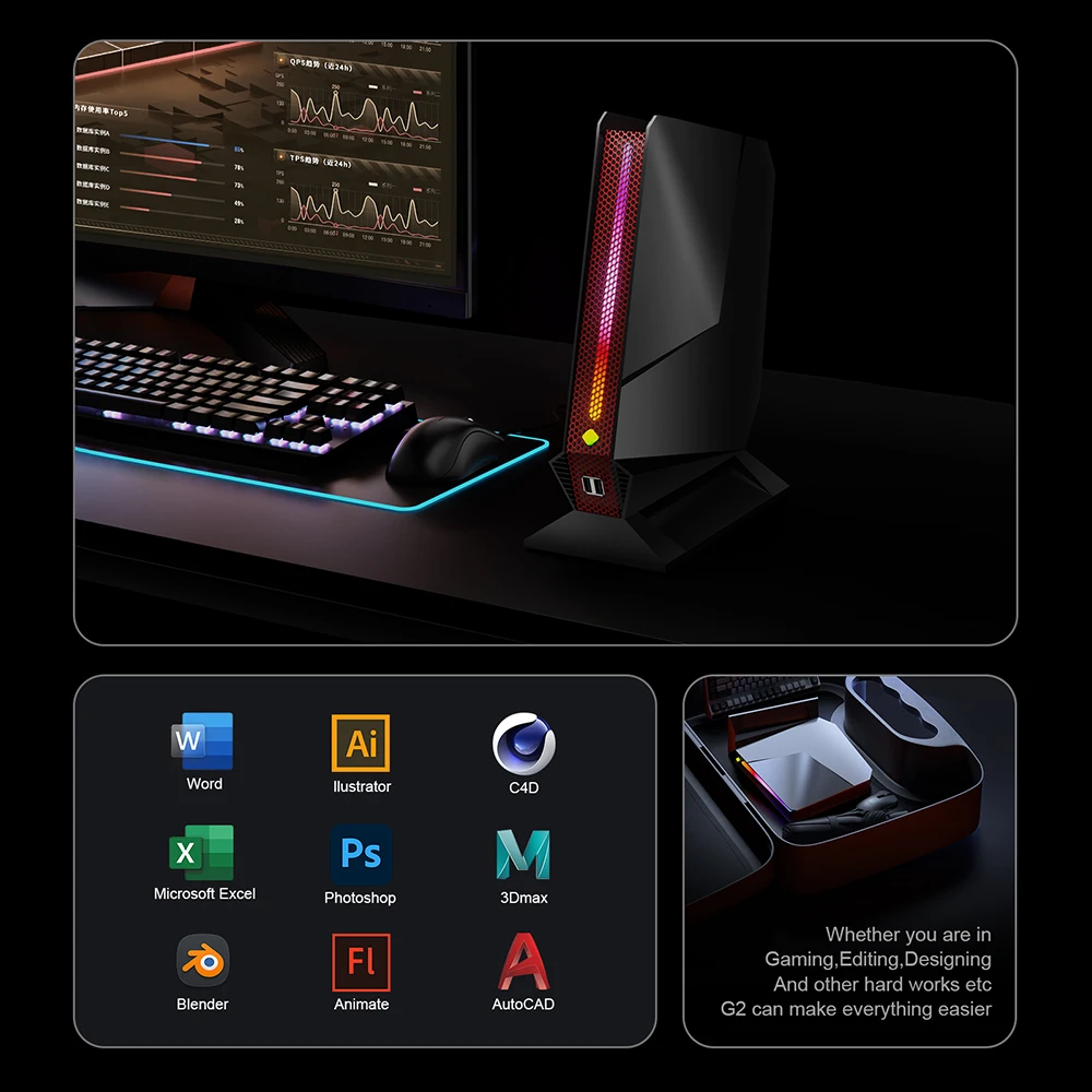 Chatreey G2 Mini PC Intel Core i9 12900H i7 12700H مع Nvidia RTX3050 8G كمبيوتر مكتبي للألعاب PCIE 4.0 Wifi 6 BT5.0
