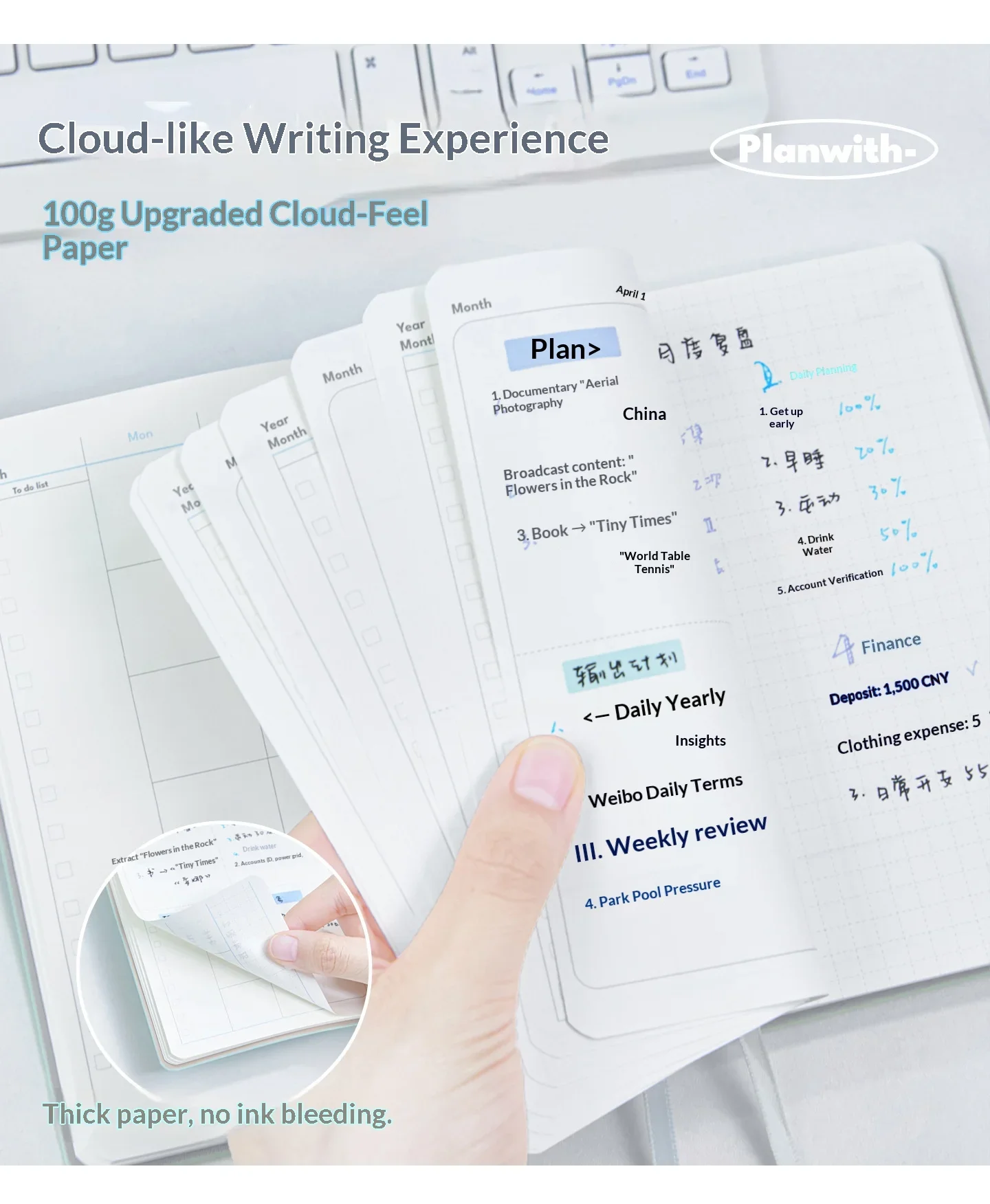 Planwith Undatierter Tagesplaner 100g Cloud-Papier 12 Monatspläne 53 Wochenseiten A5 Notizbuch Aufkleber Manueller Organizer Journal – Detail 17