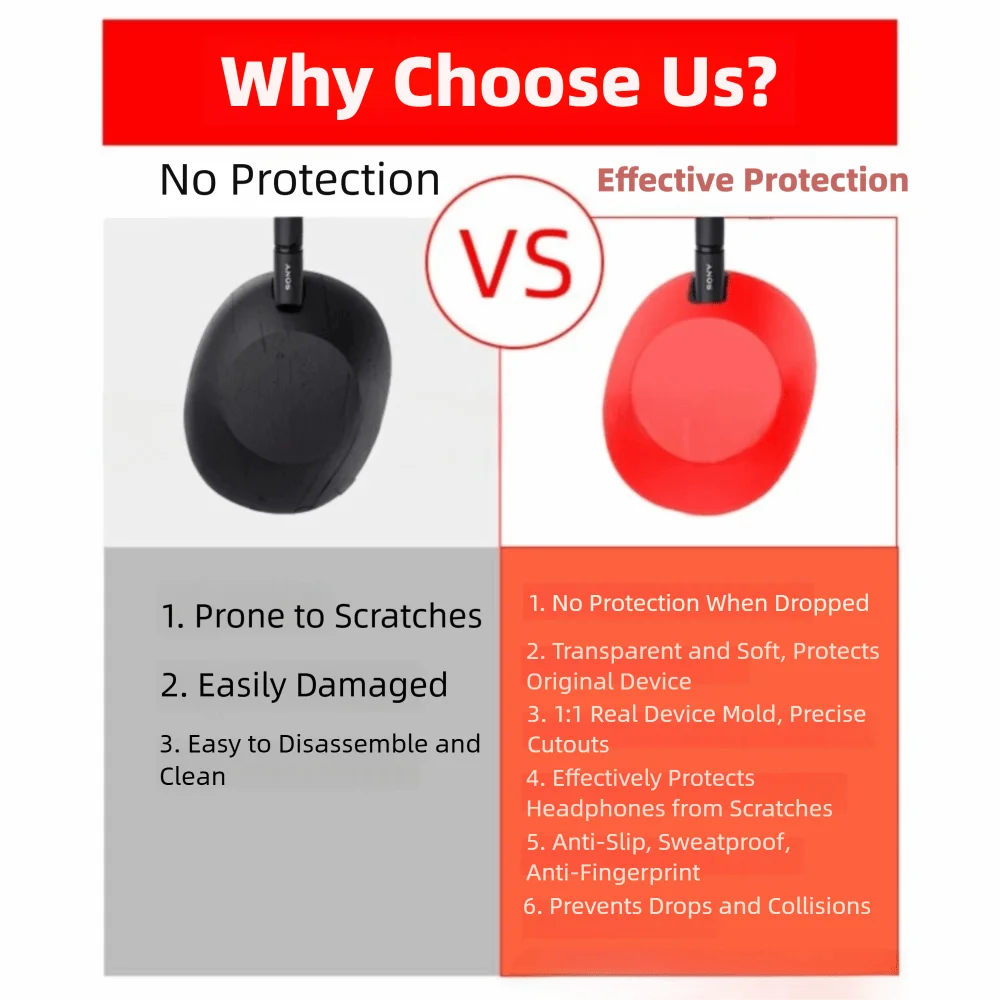 Cuffie in silicone Cuscinetti Cover Antiurto Anti-polvere Auricolari di ricambio Custodia protettiva morbida per fascio di testa per Sony WH-1000XM6