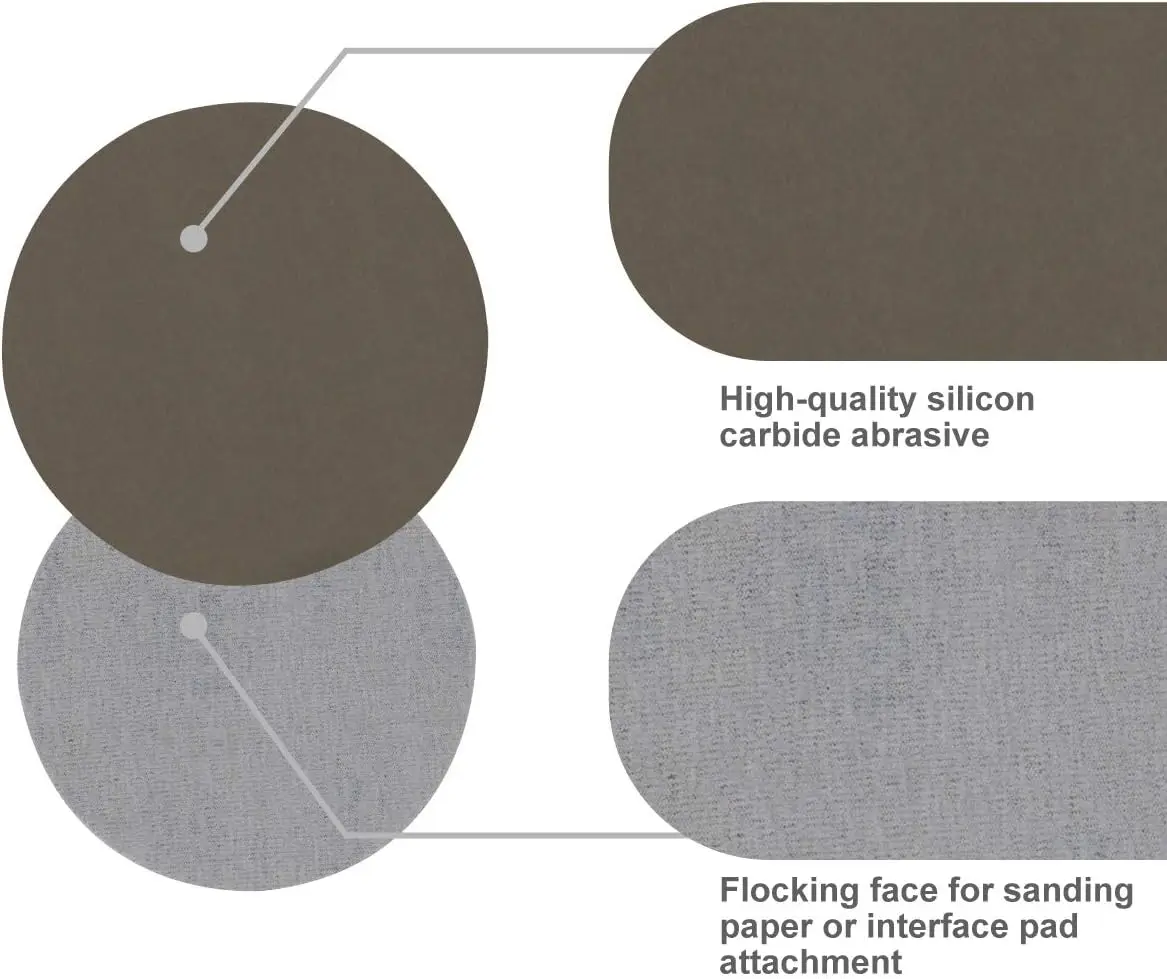 Papel de lija seco y húmedo VIBRATITE de 4 pulgadas con mango de esponja, bloque de lijado, discos de lijado de paneles de yeso, hojas de papel para lijado de madera y Metal