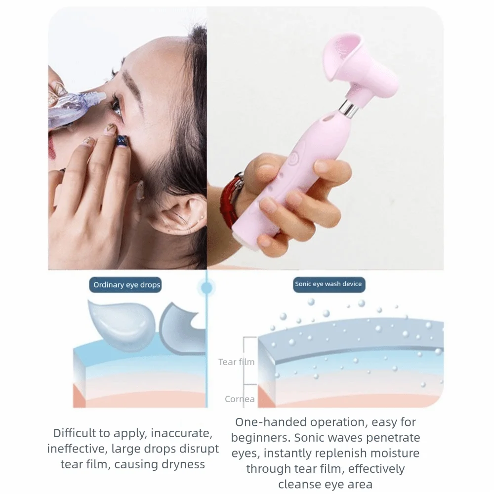 

3 Modes Adjustable Electric Eye Wash Cup Moisturizes IPX5 Waterproof Electric Eye Sprayer Device Deep Cleansing Relieves Fatigue