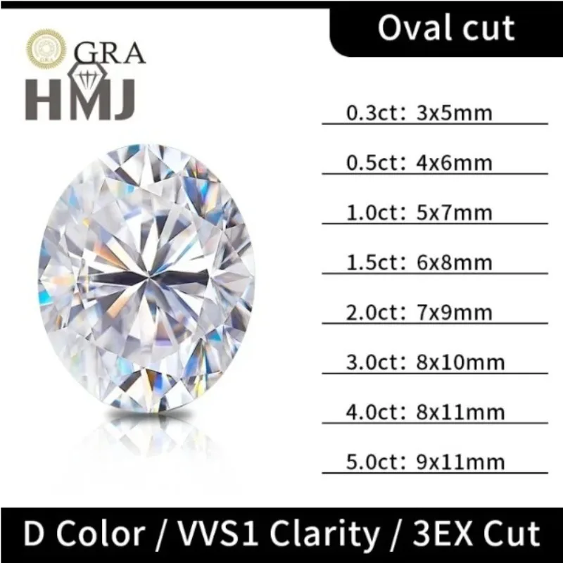 

0.3ct-5CT Moissanite Diamond Round/Oval/Pear/Radiant/Emerald/Heart/Princess/Cushion/Asscher/Marquise D Color for Jewelry Making