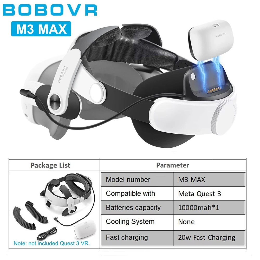 BOBOVR ヘッドストラップ メタクエスト 3 M3 最大 S3 プロスーパー