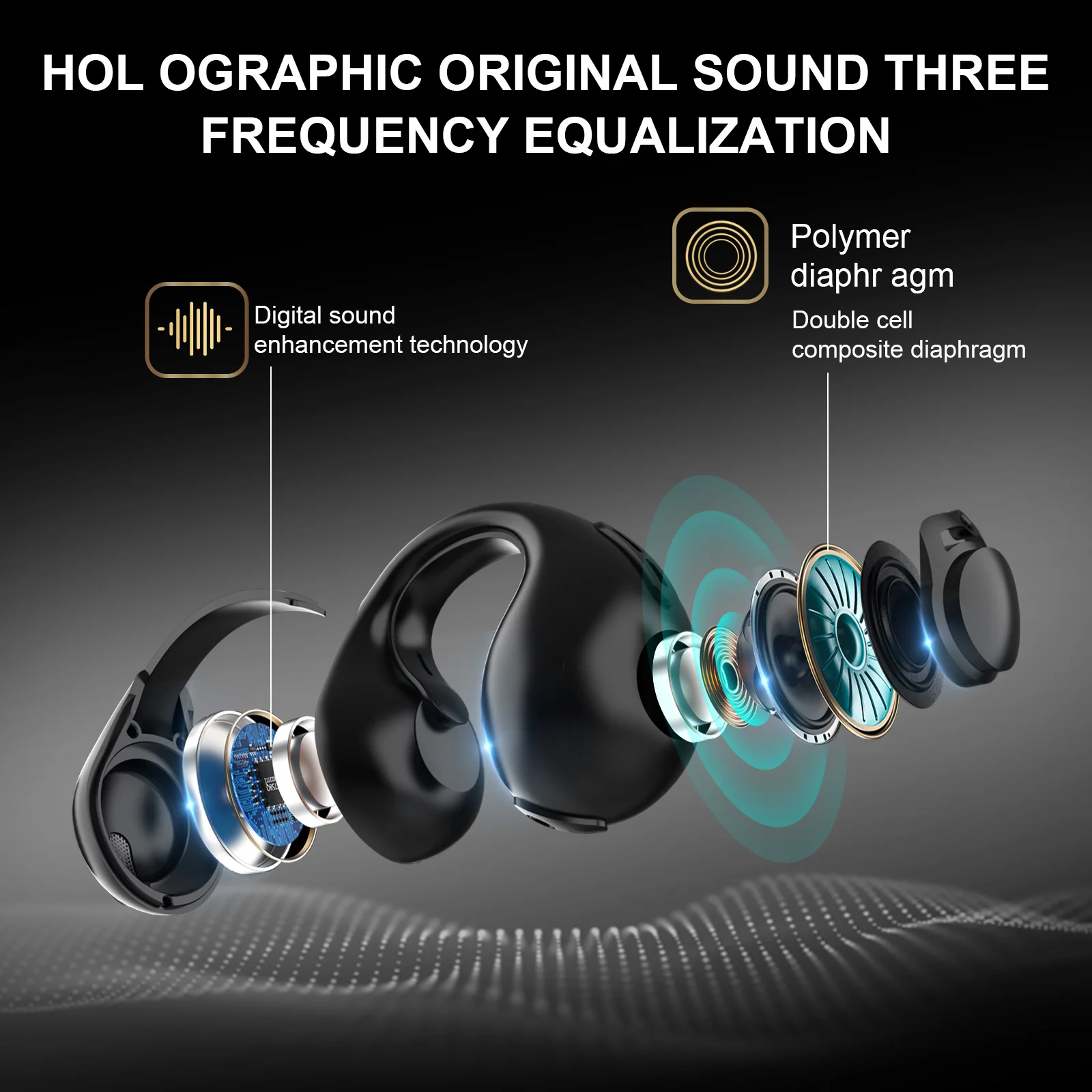 Sound Earcuffs Headset Earring AM-TW01 Wireless Bluetooth Headphones Earhooks Sport Earbuds with Charging Case