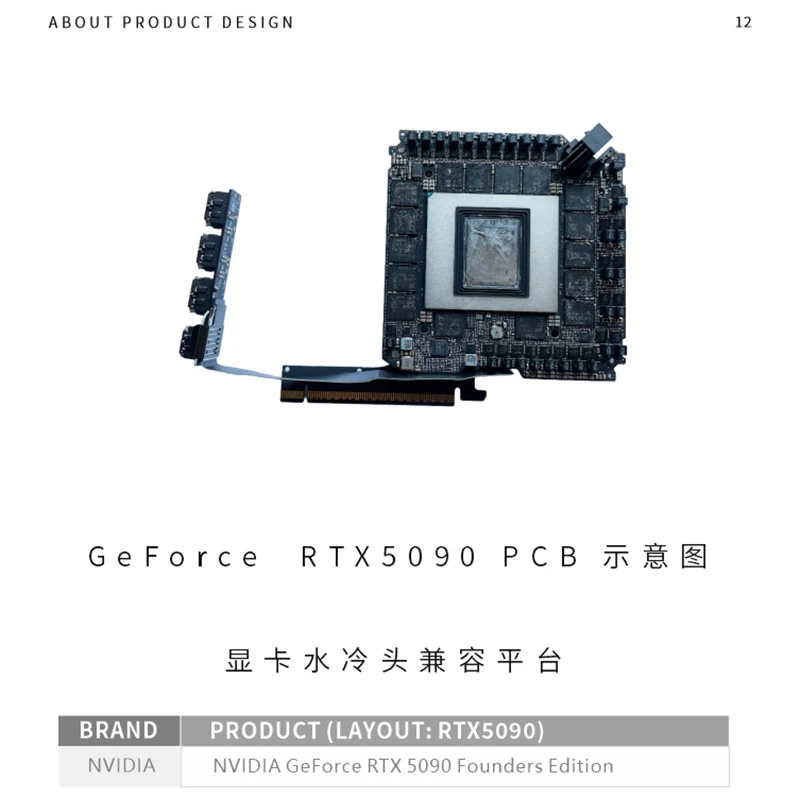 

Блок графического процессора Bykski для NVIDIA GeForce RTX 5090 Founders Edition, цельнометаллический водяной охладитель для видеокарты, радиатор охлаждения ПК